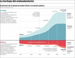 Referendum para la reforma constitucional de limitación del déficit público